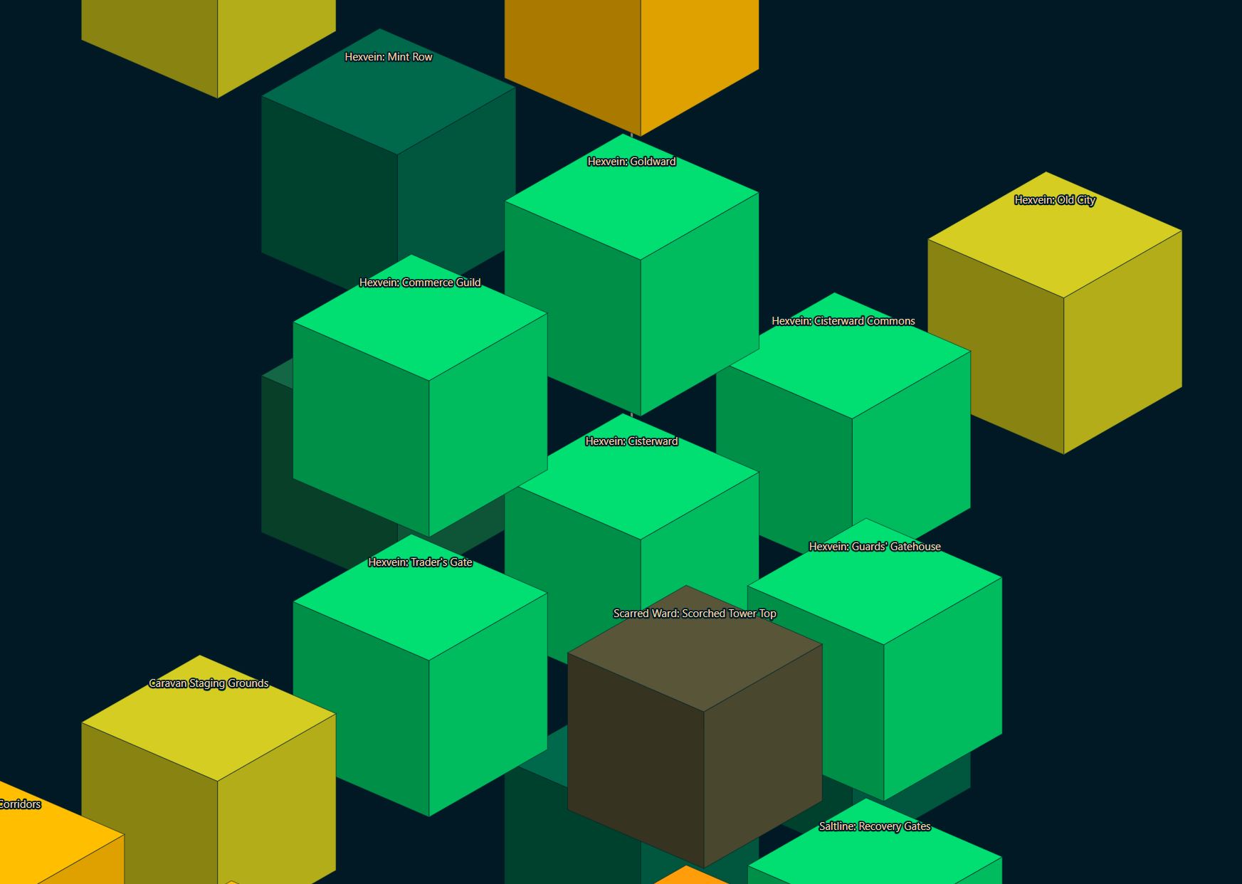 The Grindshell client's 3D map: discovered zones drawn as an orbitable lattice of labelled cubes, coloured green through amber by danger, with zones on the frontier dimmed behind them.